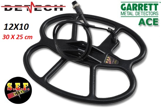 1627400 Garrett Z-Lynk™ Соединительный кабель